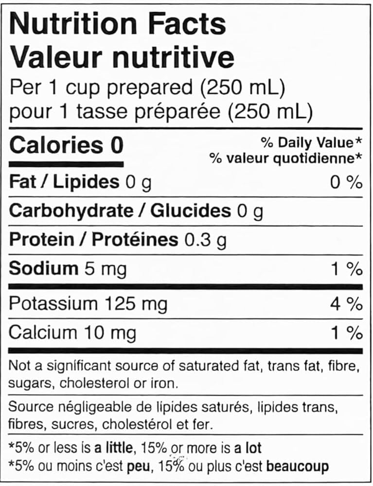 Blue Mountain Jamaican Coffee Beans